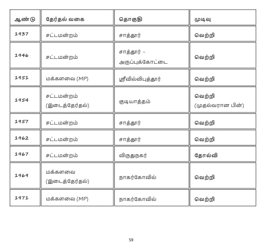 புறஅறம்